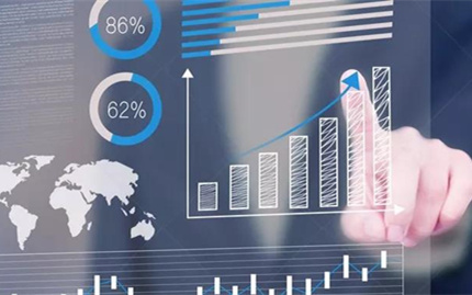 紅圈CRM系統的特點、功能及價值有哪些